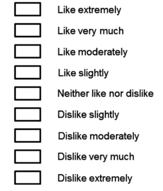 Why I don’t like food&nbsp;anymore